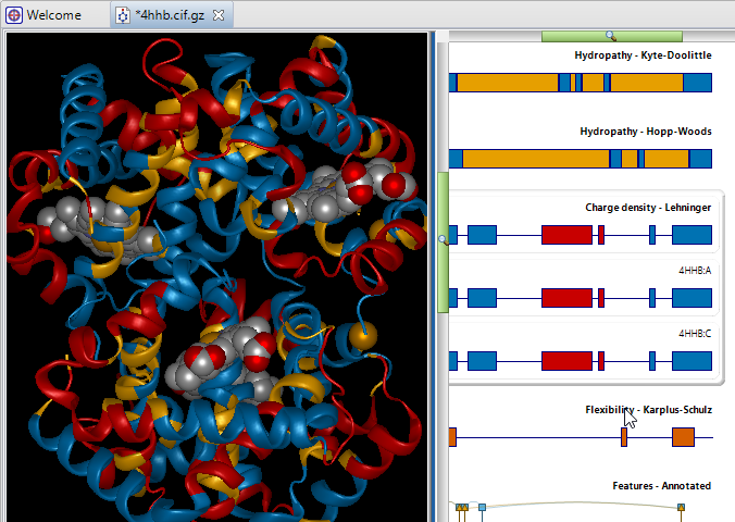 Protein structure and analysis tracks in Protean 3D