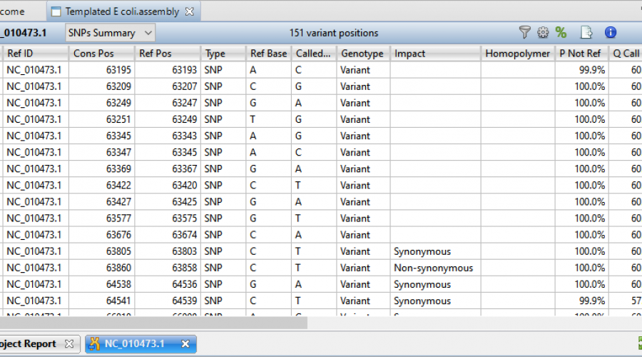 Variant Annotation with Lasergene Genomics: The easy way to discover, annotate and filter sequence variants