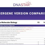 Lasergene Version Comparison Guide